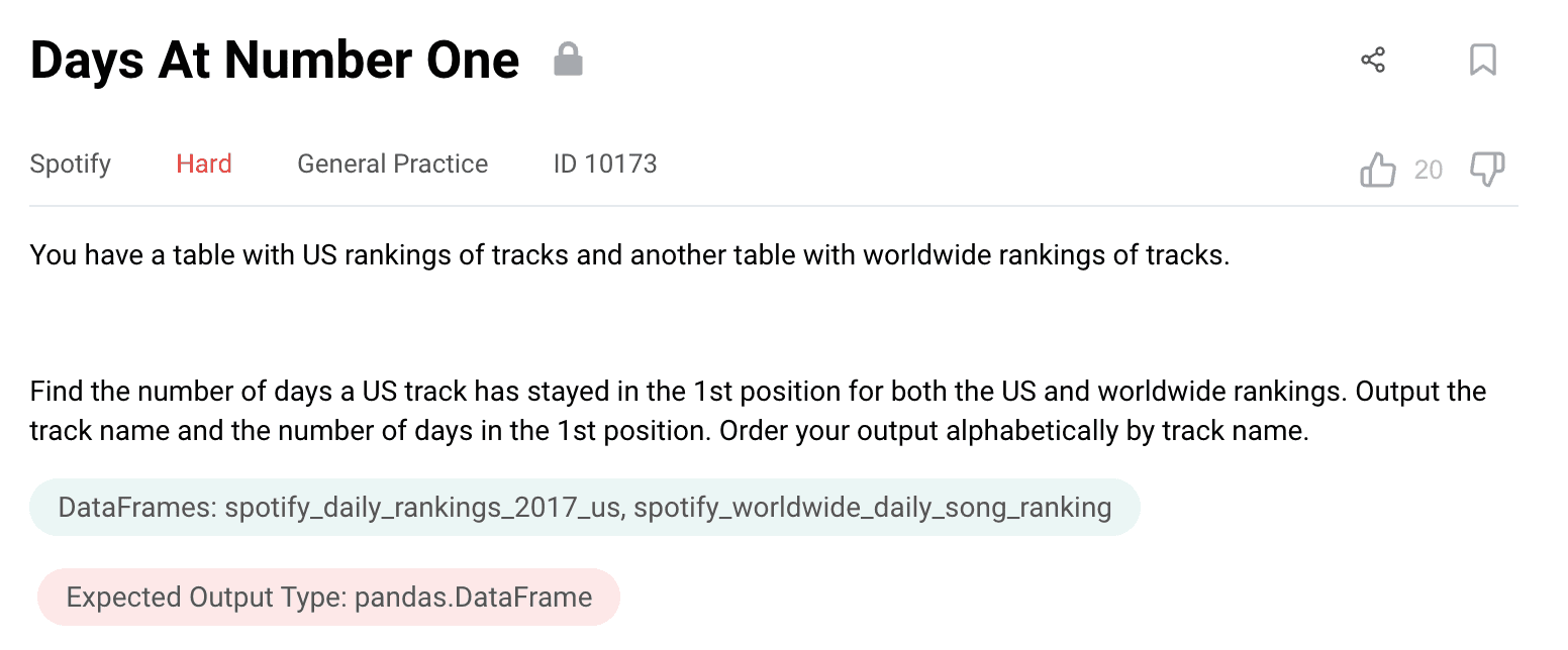 Python data science interview question from Spotify