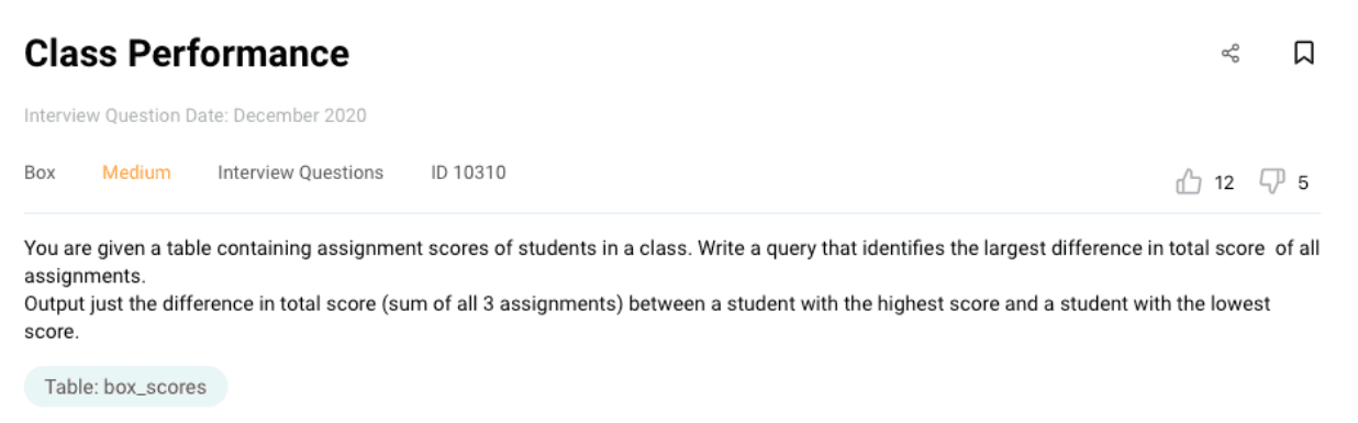 Data Science Interview Question from Box