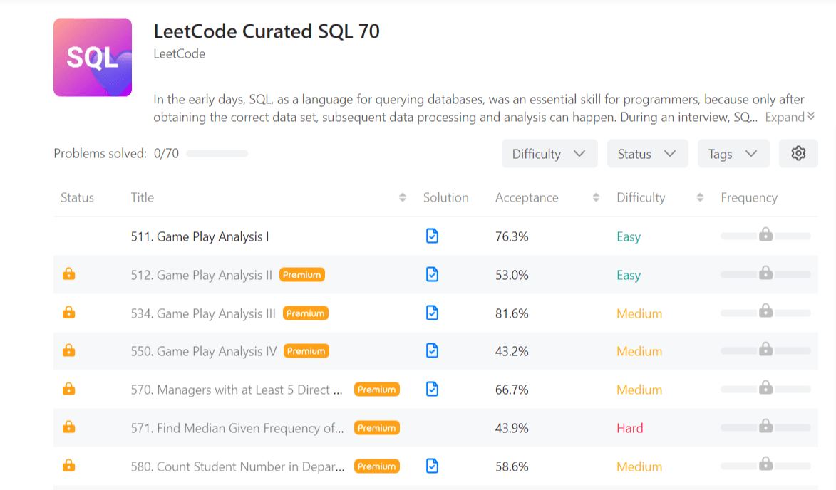 LeetCode Top Hits for Data Science