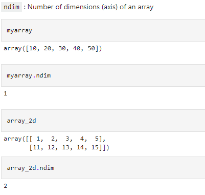 Descriptive Attributes ndim
