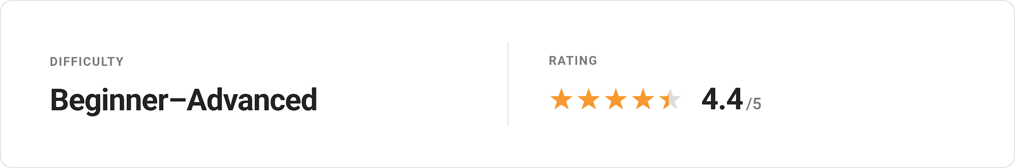 Data Science Platforms Rating