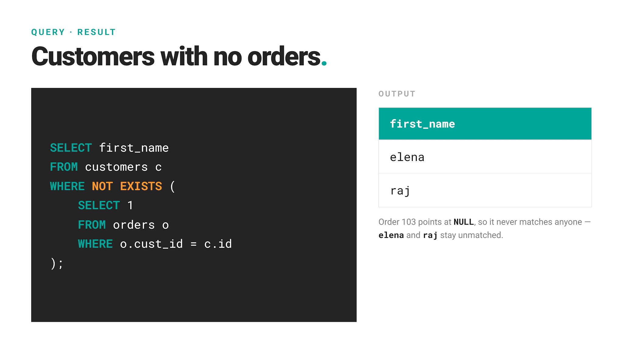 SQL NOT EXISTS