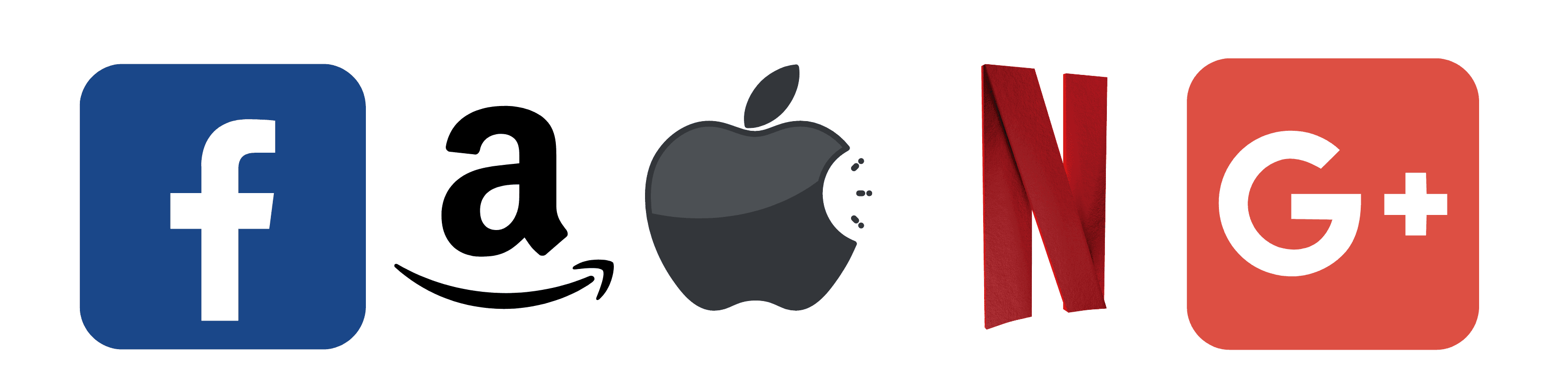 FAANG interview process