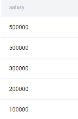 Output for Amazon data engineer interview question to find highest salaries
