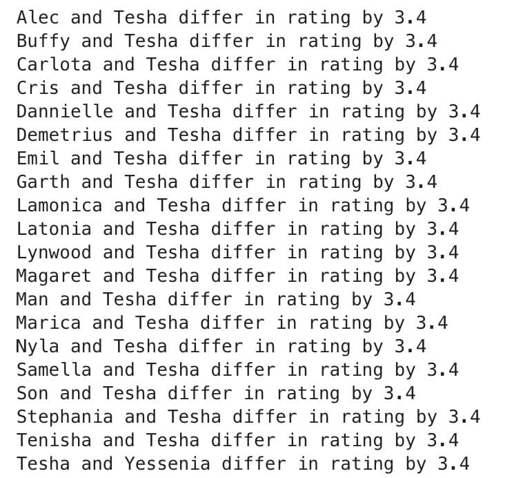 Techniques for Looping Through Lists in Python