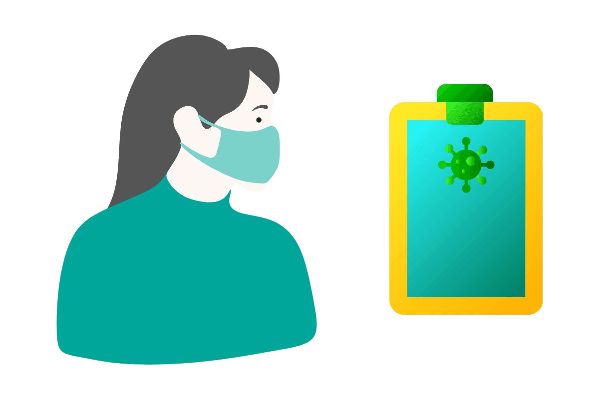 Covid-19 Data Analysis Project