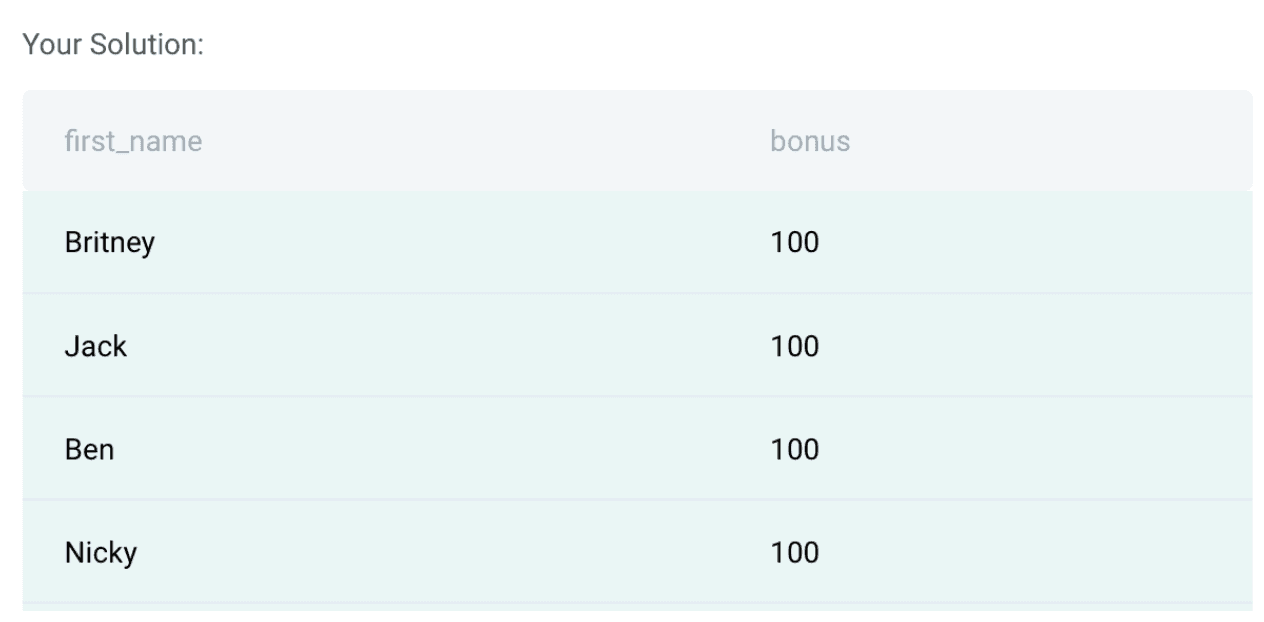 Output Solution for Data Science Interview Question from Dropbox