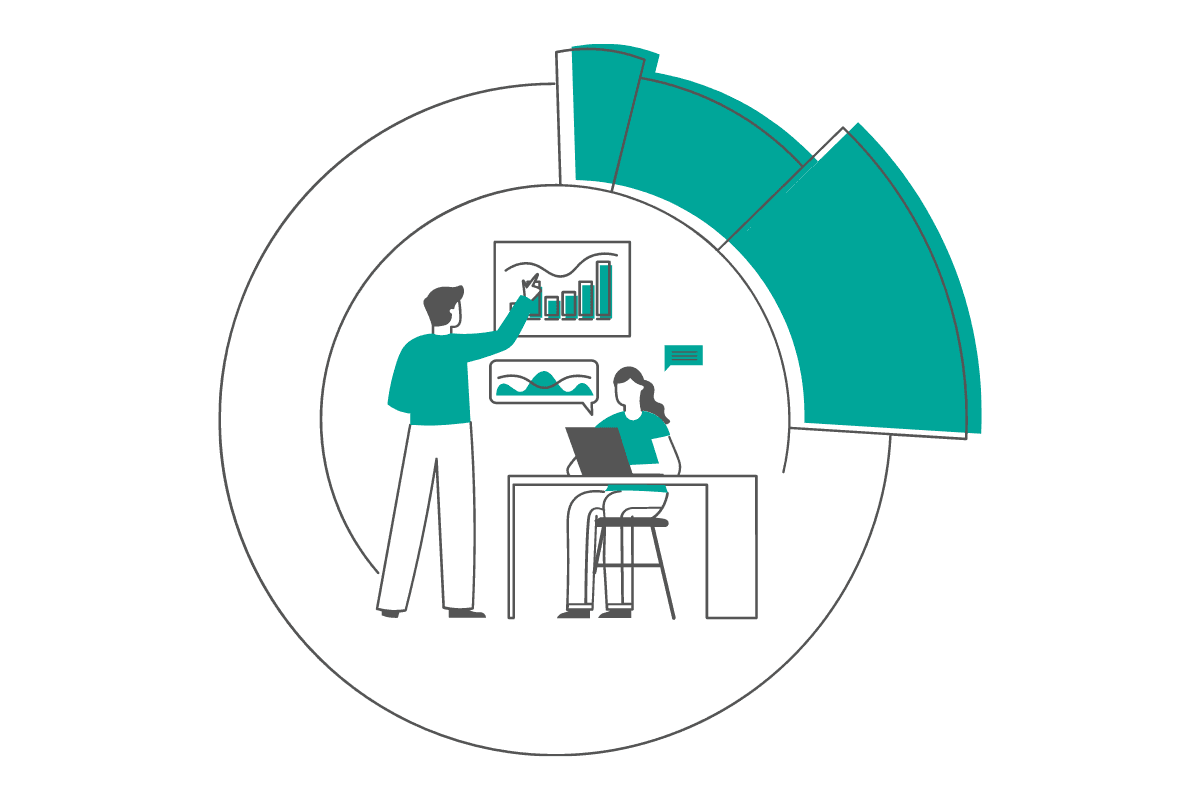 Understanding Data of Amazon Data Analyst Interview Questions