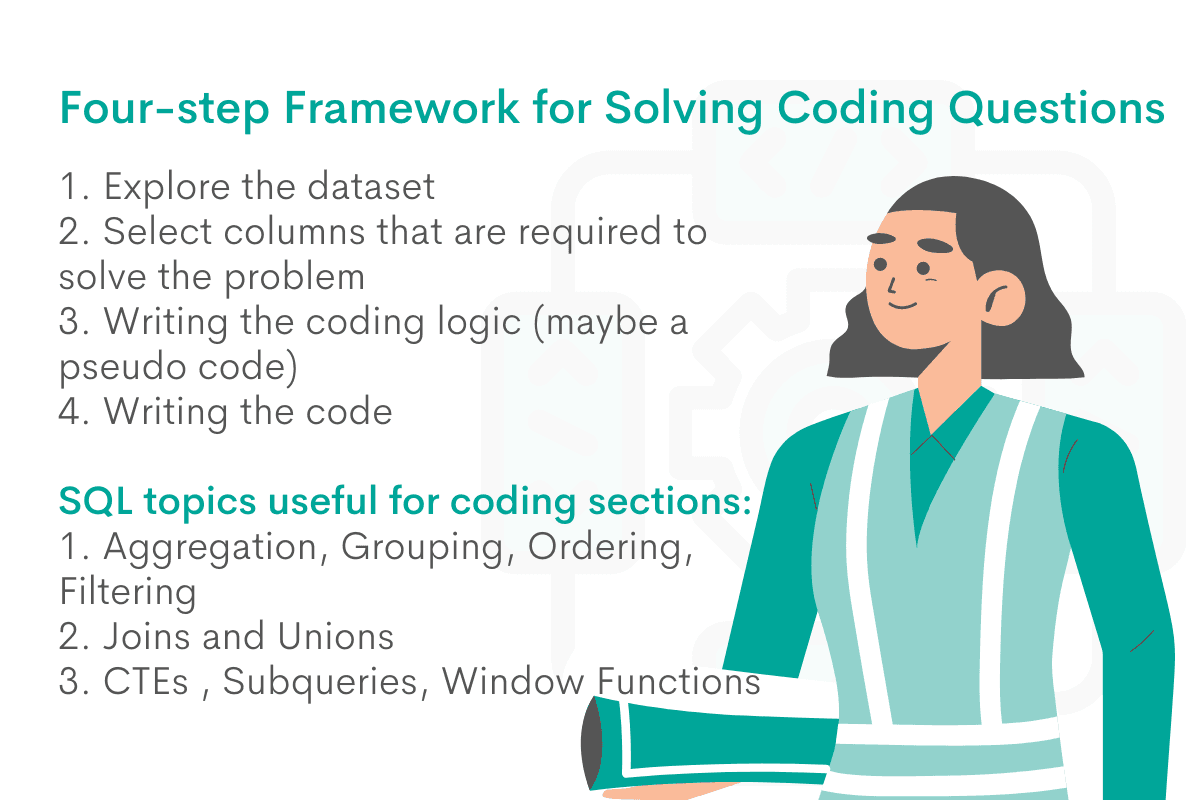 Data engineer SQL interview questions