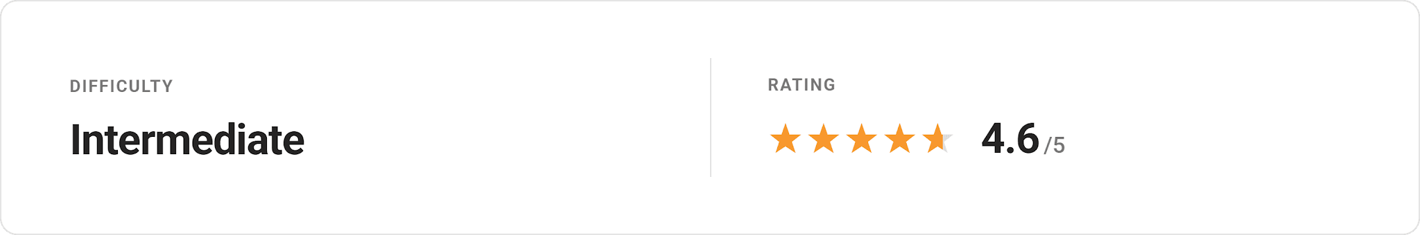 Data Science Platforms Rating
