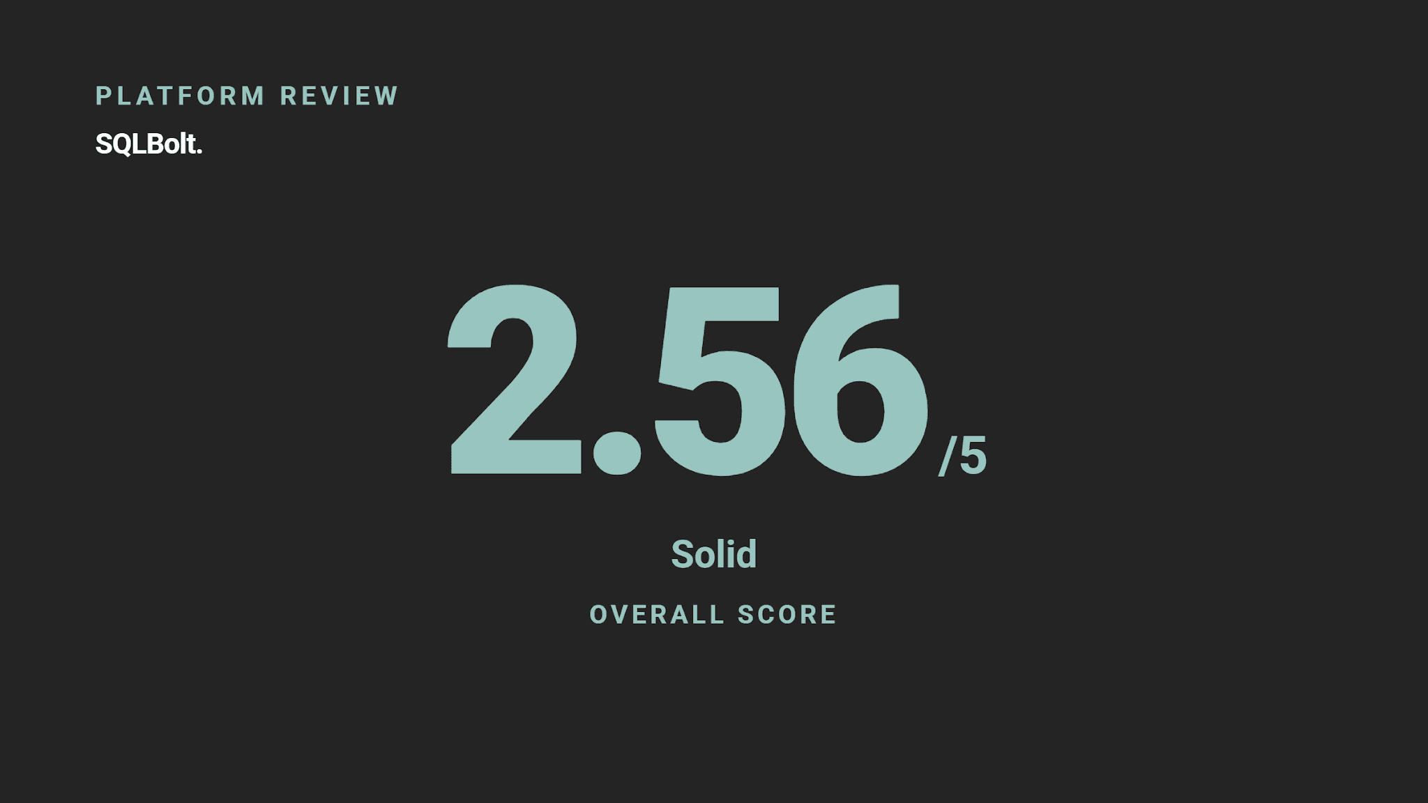 Reviews of the Best Online SQL Practice Platforms