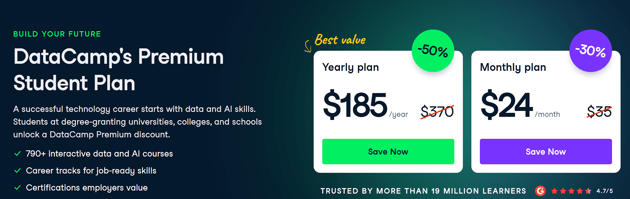Data Science Platforms Pricing
