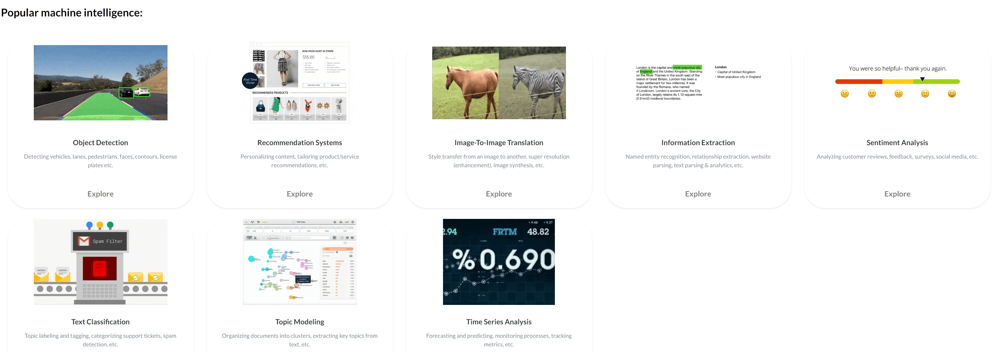 CatalyzeX AI Chrome Extension for Data Science