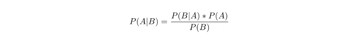 Bayes’ Theorem probability and statistics interview questions