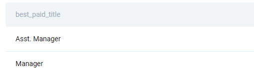 Solution for the question to find workers with the highest salaries