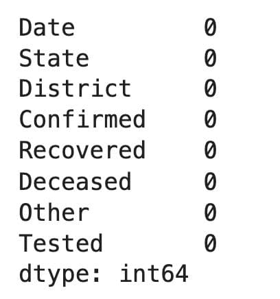 Handling Missing Data Python Pandas Interview Questions