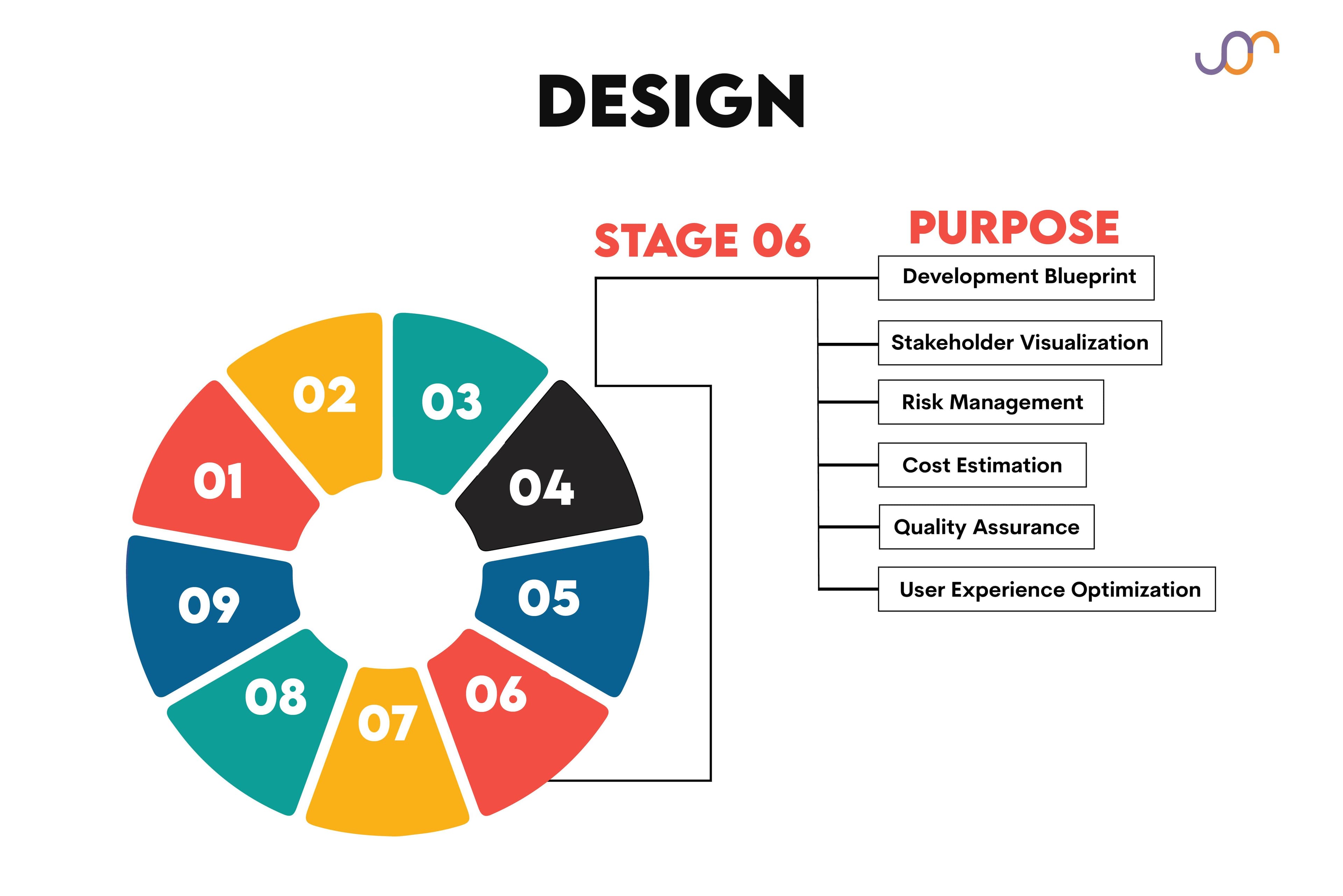 What does a business analyst do