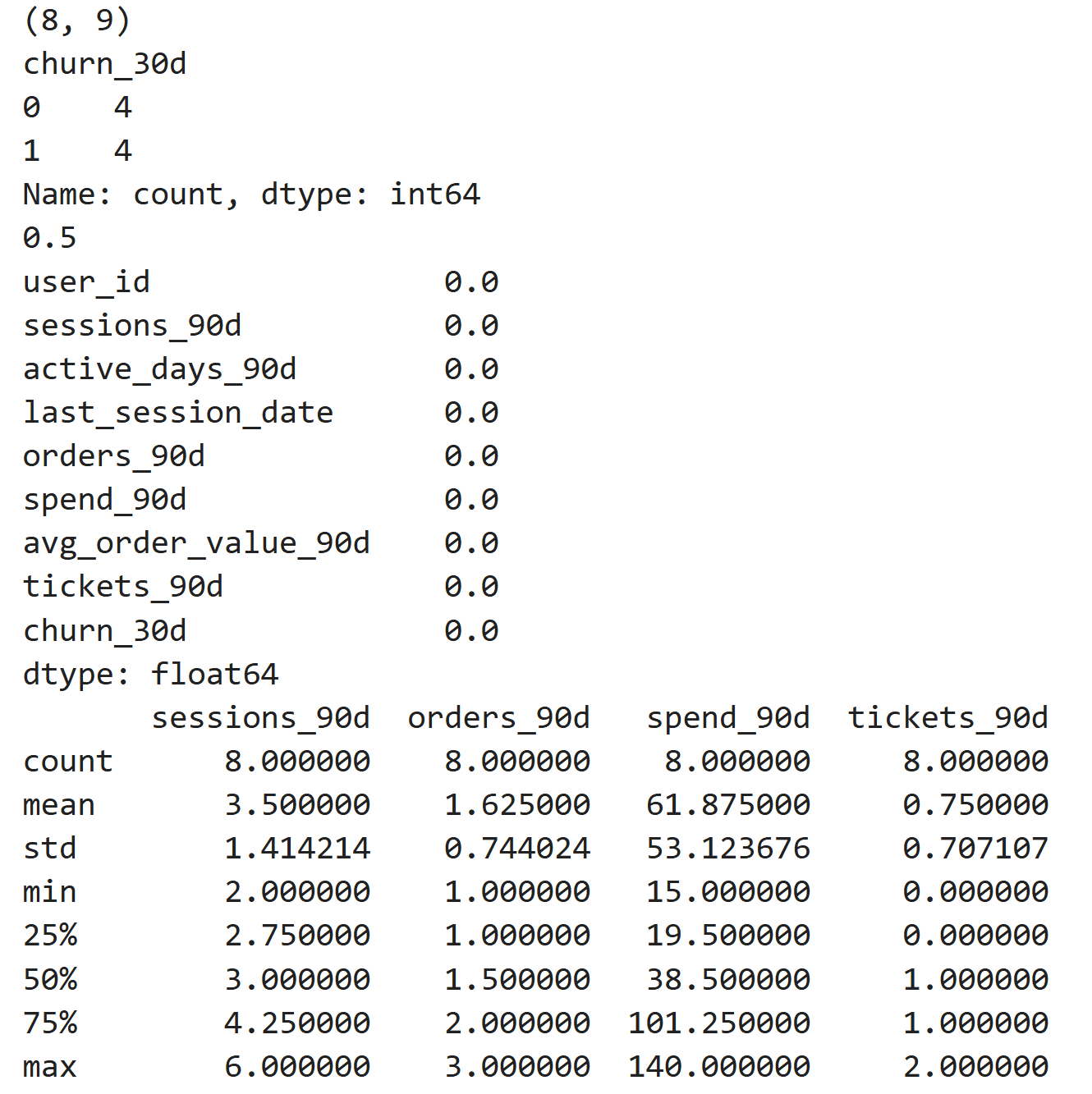 Interview Style Question Examples for ML Engineer Jobs