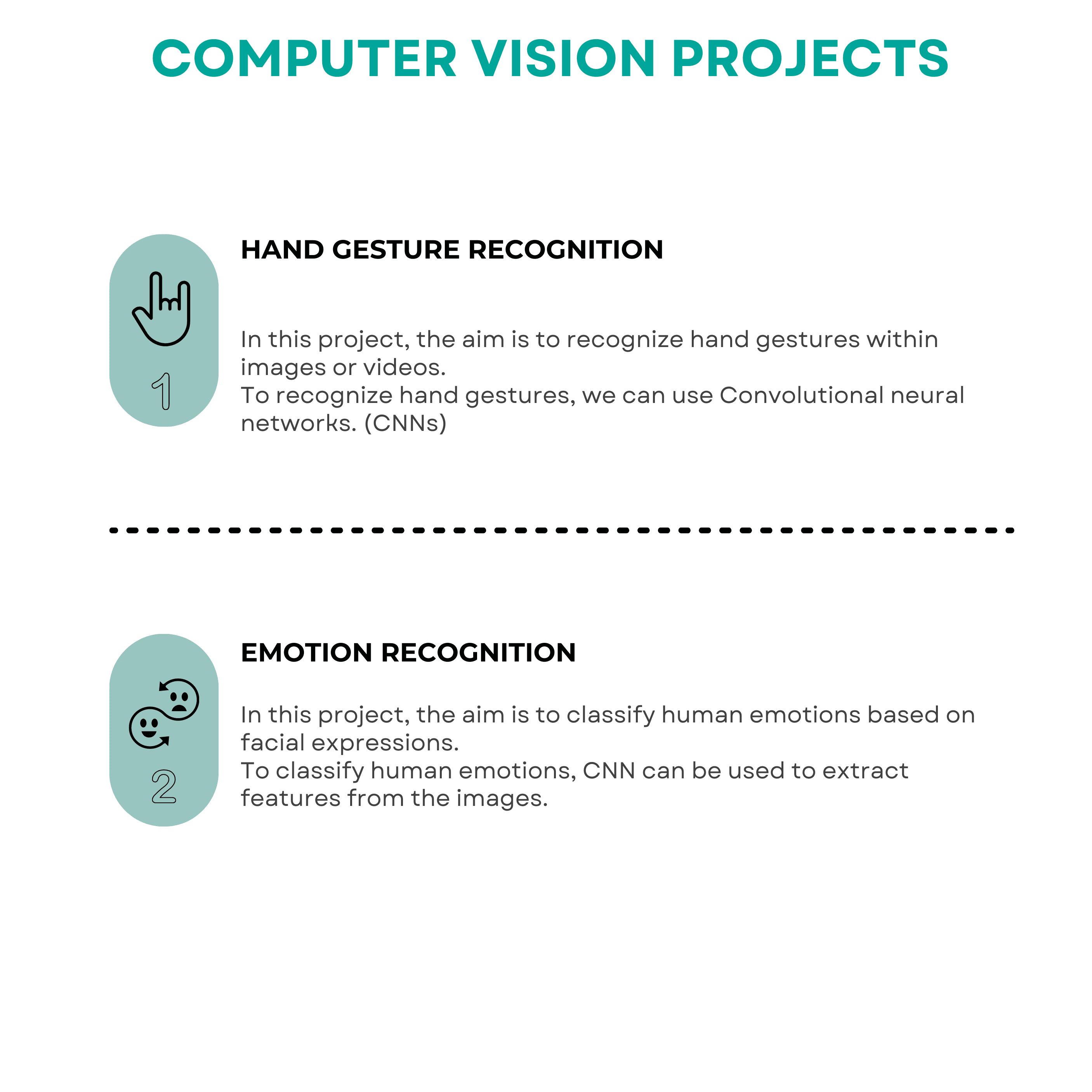 Computer Vision AI Projects for Beginners to Practice