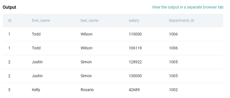 Dataset for python coding interview question from Microsoft