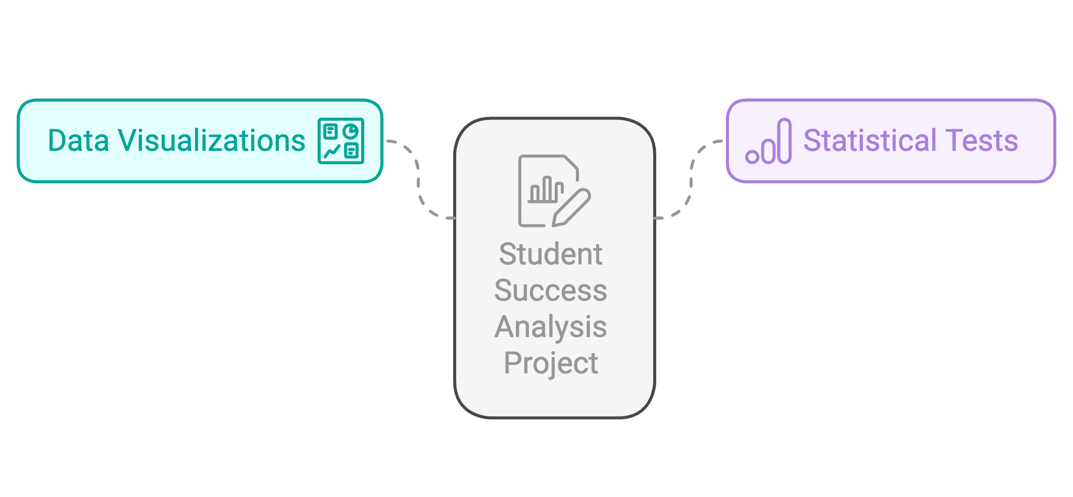 Applying Python Abstract Classes to a Real Data Project