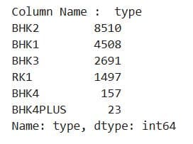 Data Collection and Preparation in Machine Learning Modeling