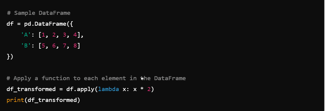 Pandas in Data Cleaning