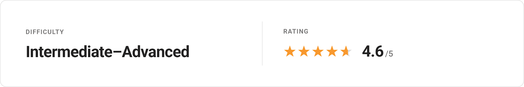 Data Science Platforms Rating