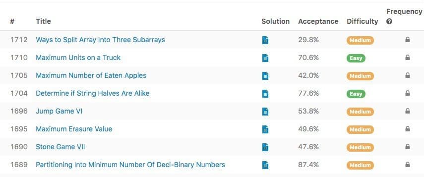 LeetCode Questions are algorithm based