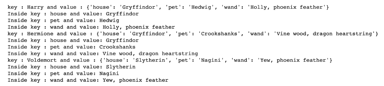 Iteration Over Nested Python Dictionary