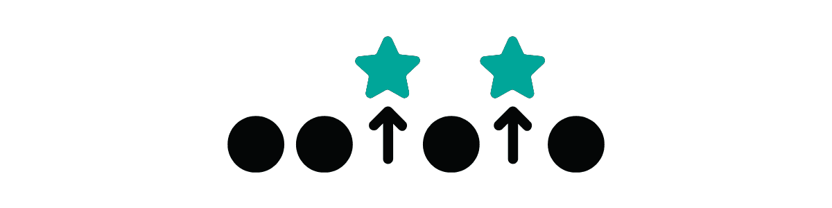 SQL Coding Error of Wrong Understanding of the DISTINCT Clause