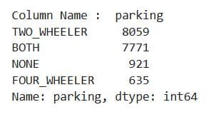 Data Collection and Preparation in Machine Learning Modeling