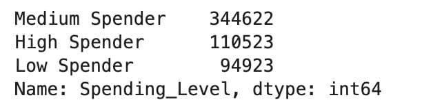 Python Static Method Example