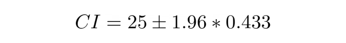 determine the confidence interval