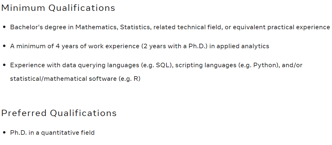 Minimum qualifications for a data scientist at Facebook