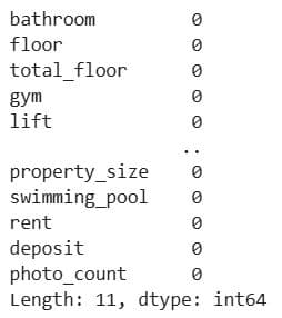 Feature Engineering in Machine Learning Modeling
