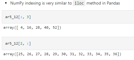iloc method in Pandas