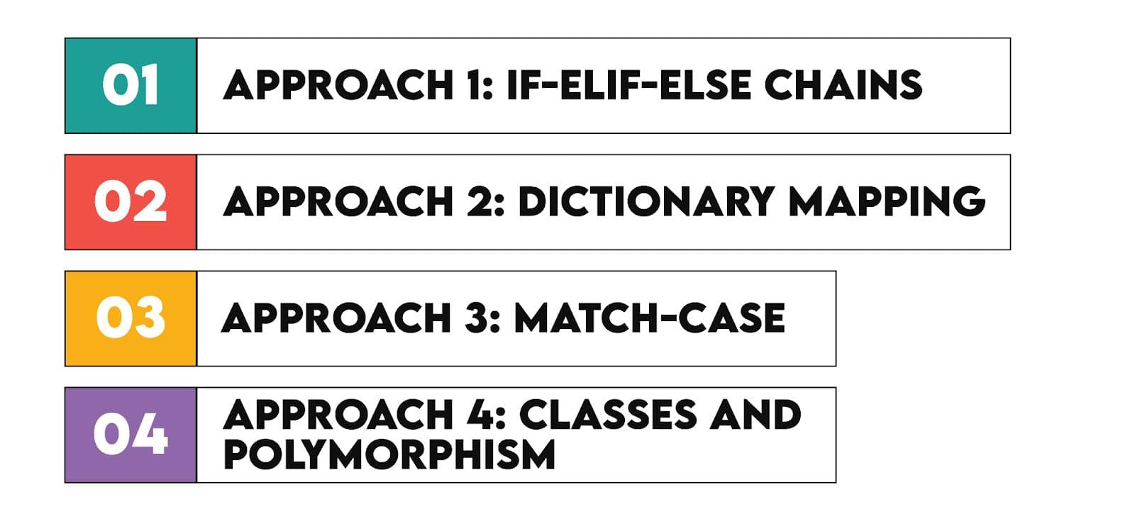 Different Techniques to Handle Case Statement in Python