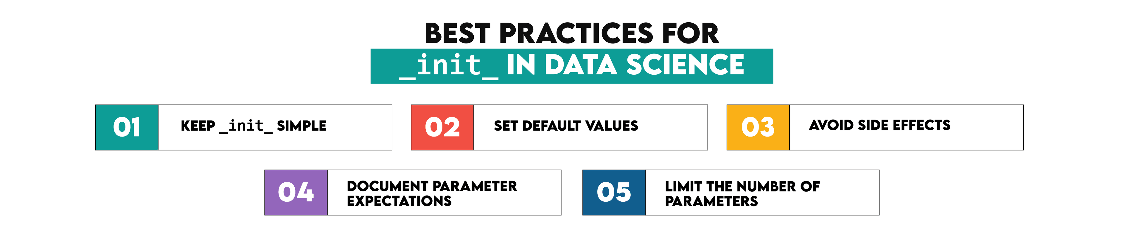 Best Practices for Using init in Data Science