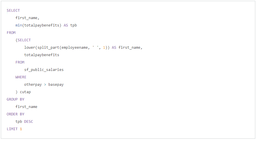 Open Source Public Data