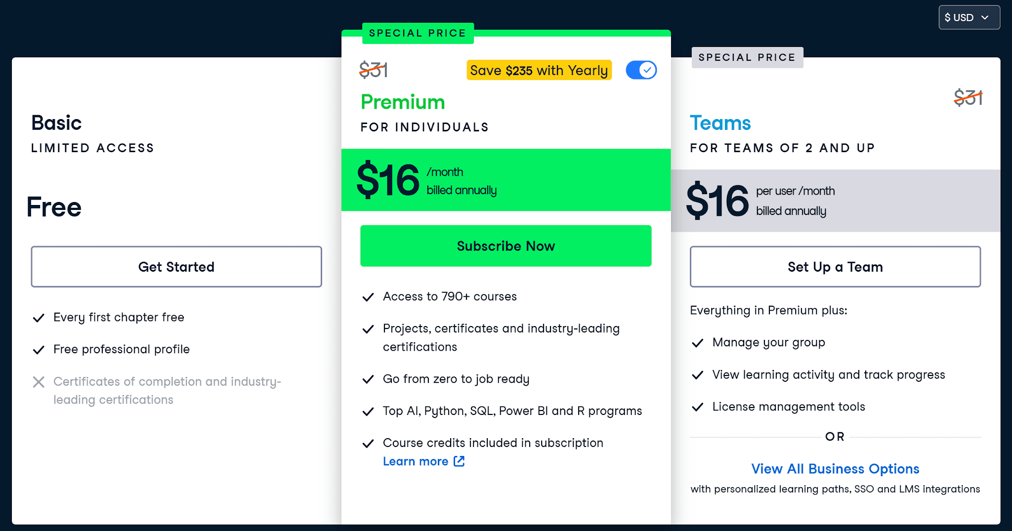 Data Science Platforms Pricing