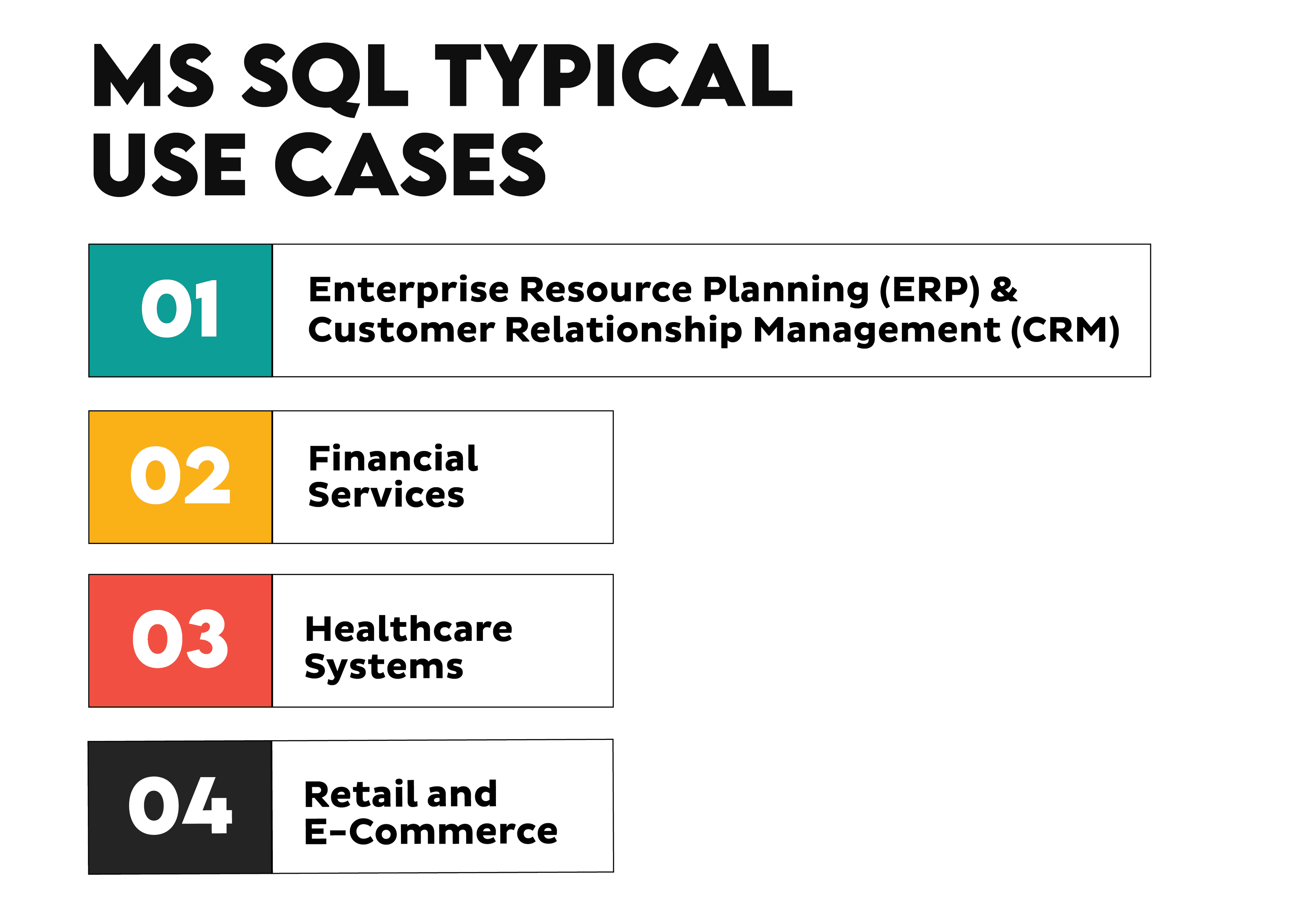 MySQL vs MS SQL Use Cases and Applications