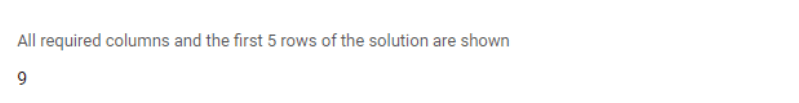 Solution output for python coding interview question from Amazon