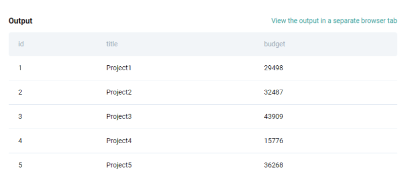 Dataset for python coding interview question from Microsoft