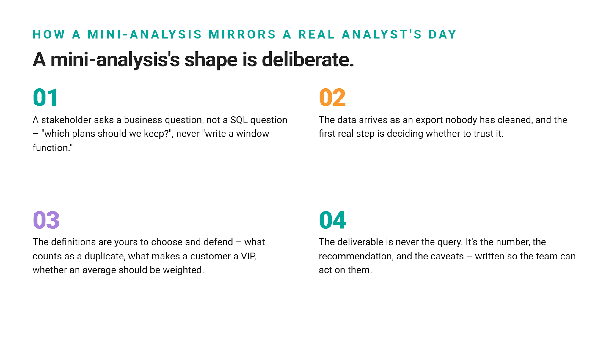 How a StrataScratch Mini-Analysis Mirrors a Real Analyst Day
