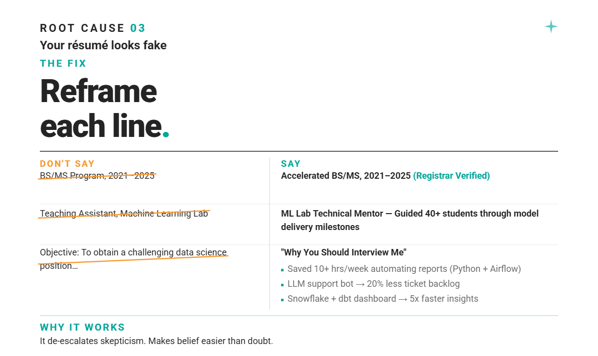 data science job search tips
