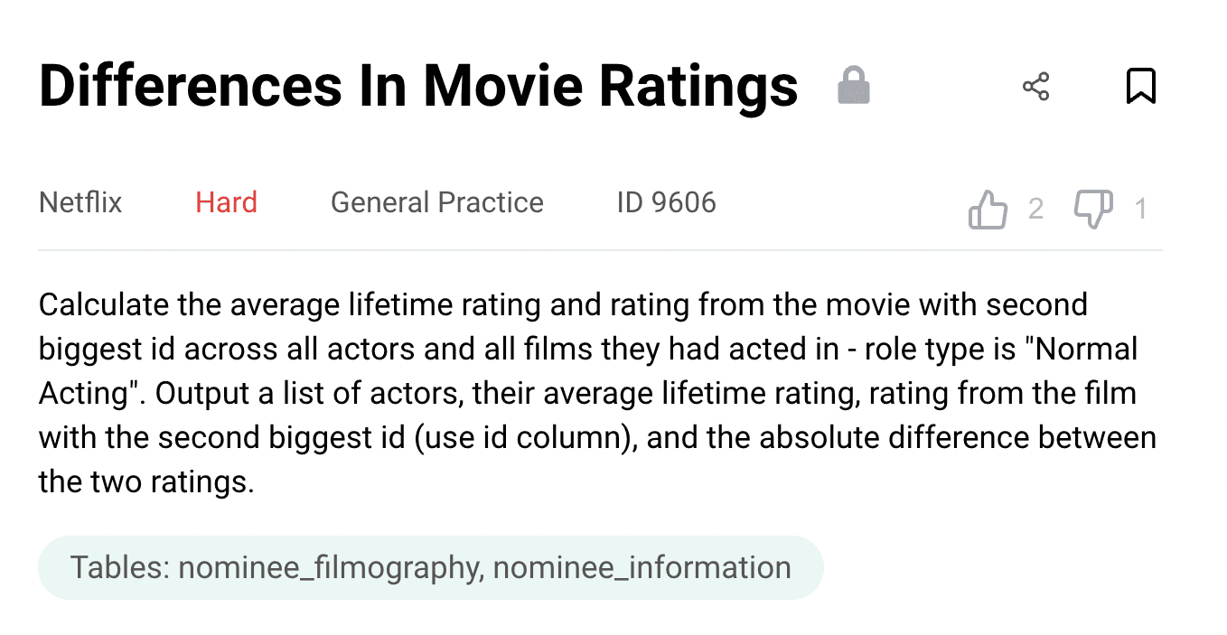 SQL Aggregate functions interview question from Netflix