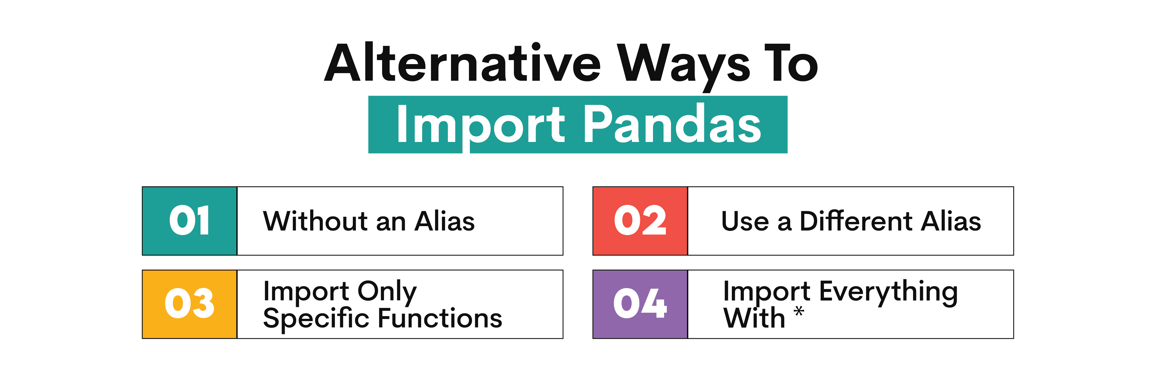 Alternative Ways to Import Pandas