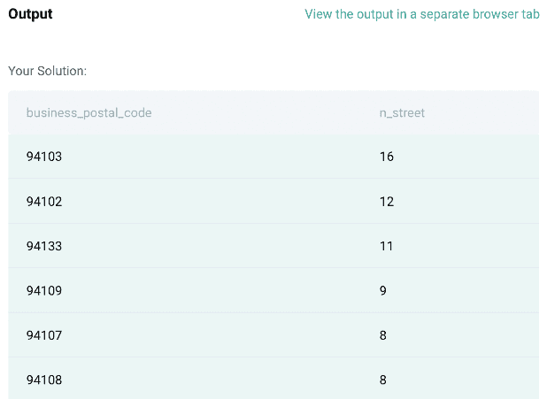 Solution for data engineer interview question from City of San Francisco