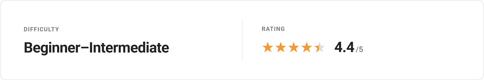 Data Science Platforms Rating